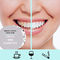 ODM-Zahnweißungs-Bleichausrüstung/frische Minzen-Aktivkohle brachten Zahnweißungs-Zahnpasta voran
